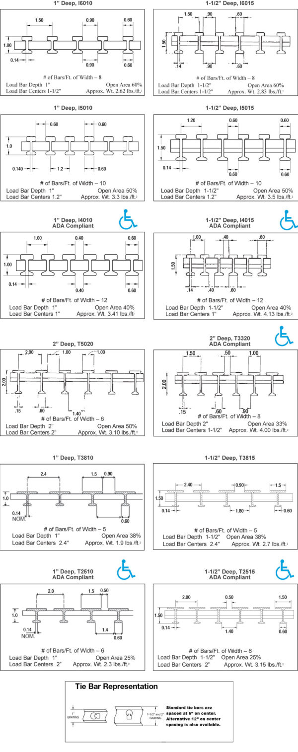 Other Products - Interstate Gratings